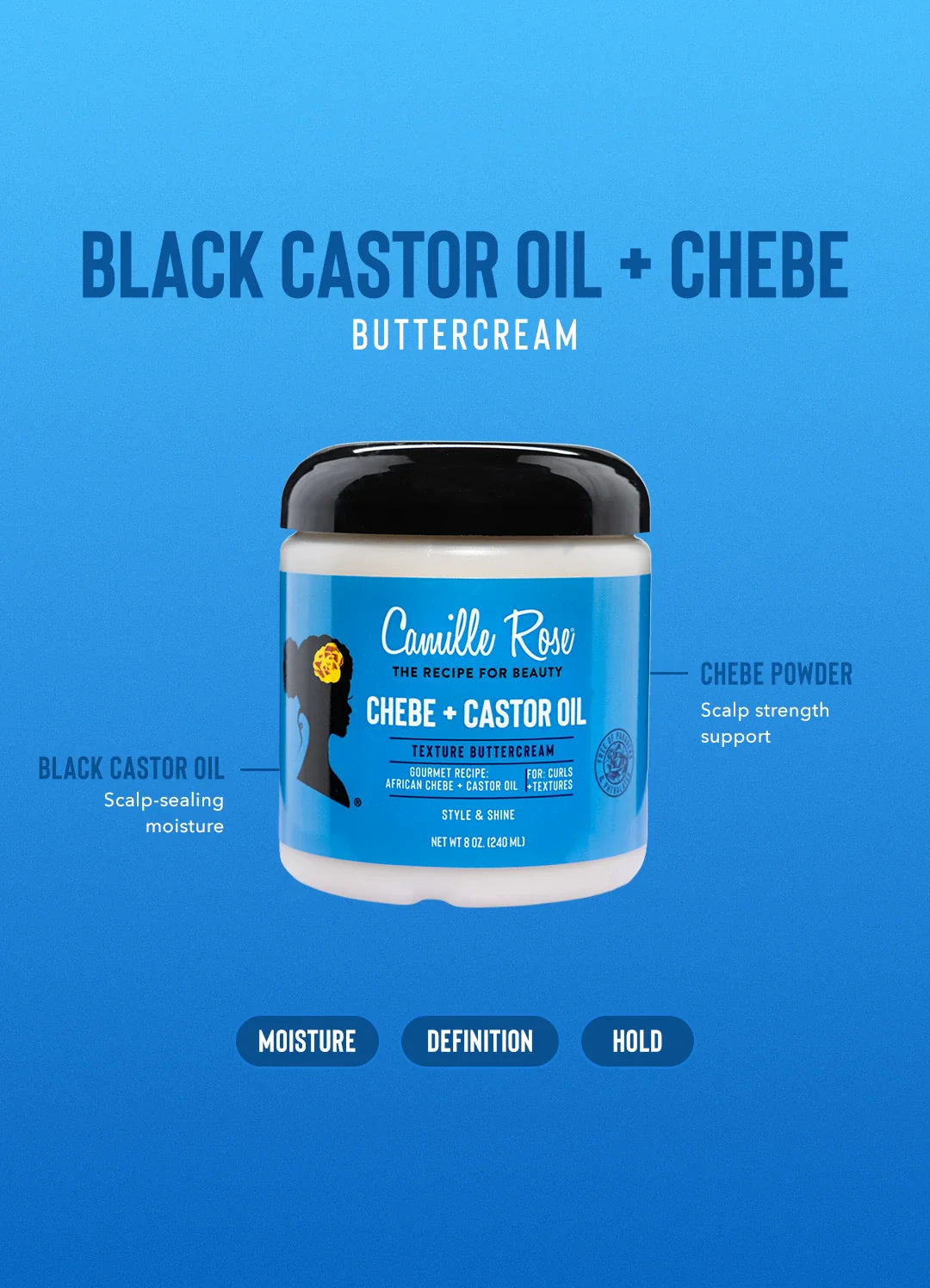 Black Castor Oil + Chebe Buttercream