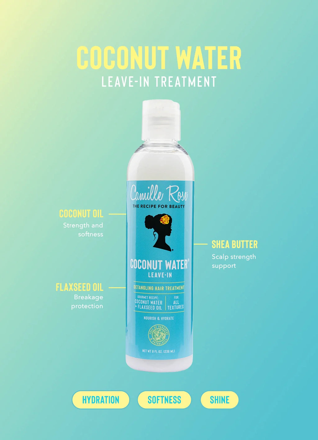 Coconut Water Leave-In Treatment