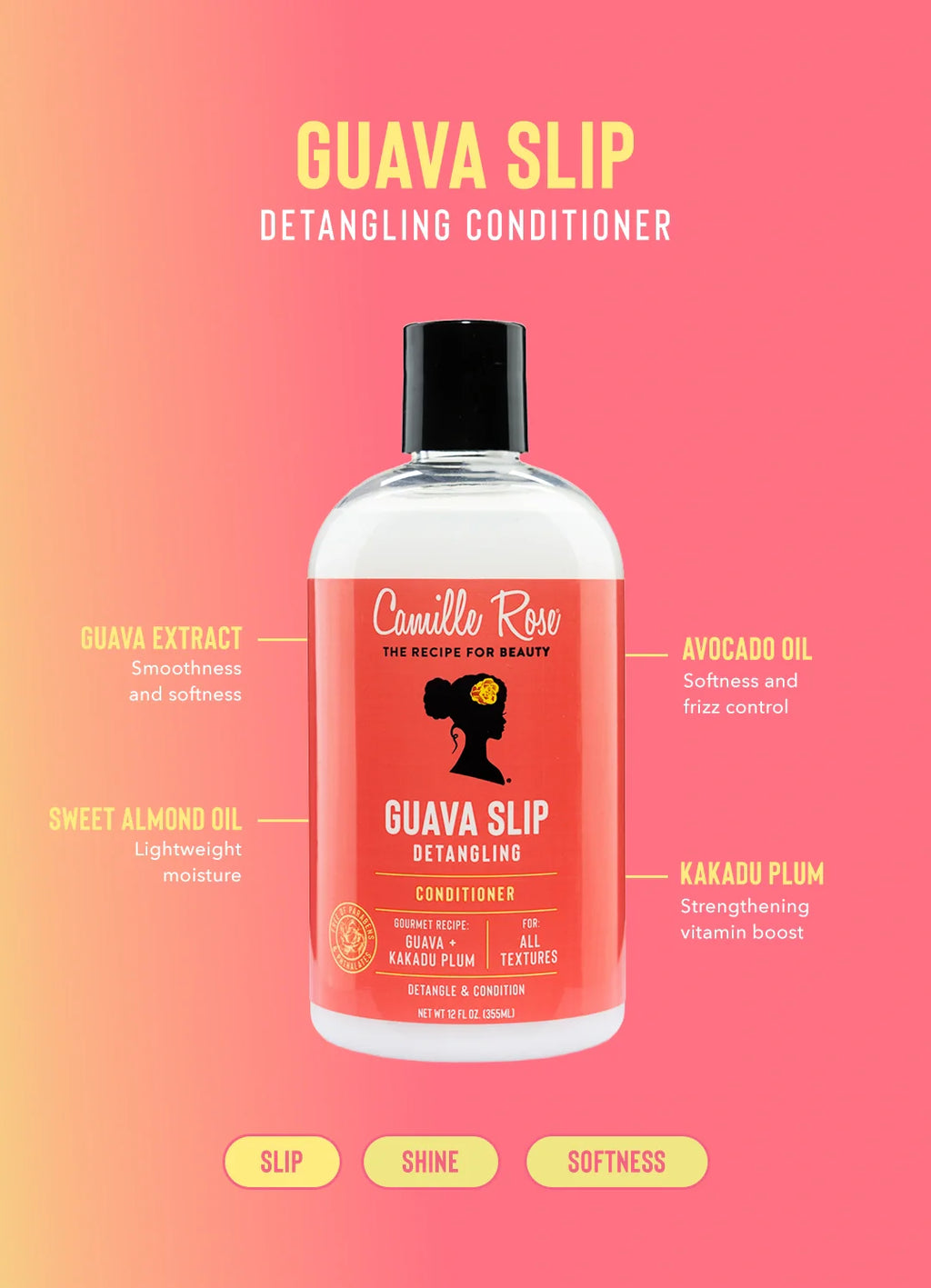 Guava Slip Conditioner