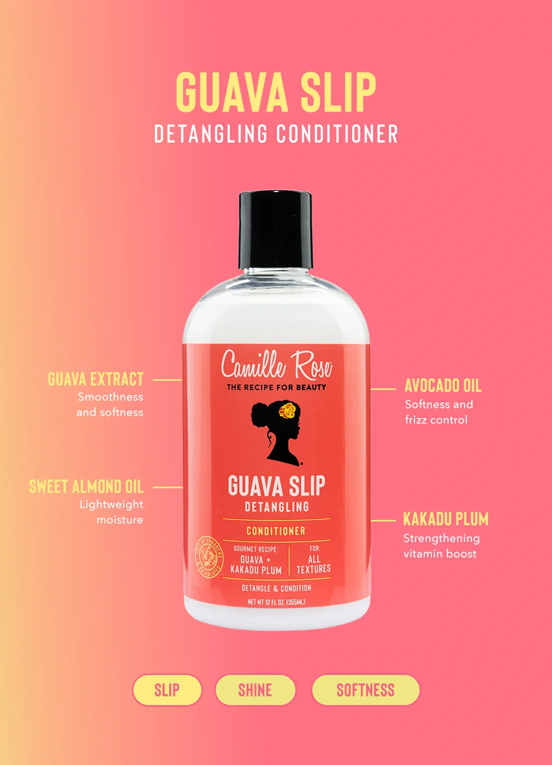 Guava Slip Conditioner
