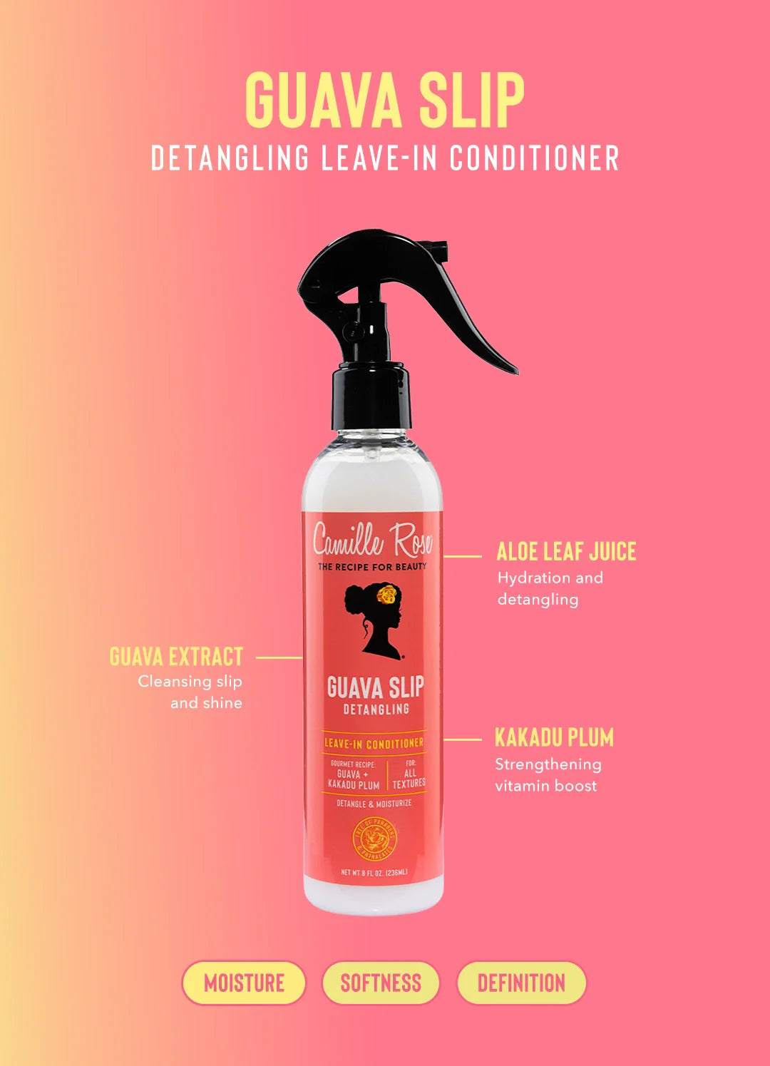 Guava Slip Leave-In Conditioner