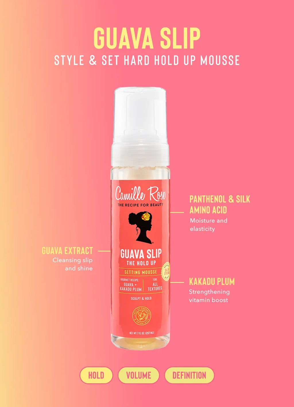 Guava Slip Style & Set Hard Hold Up Mousse