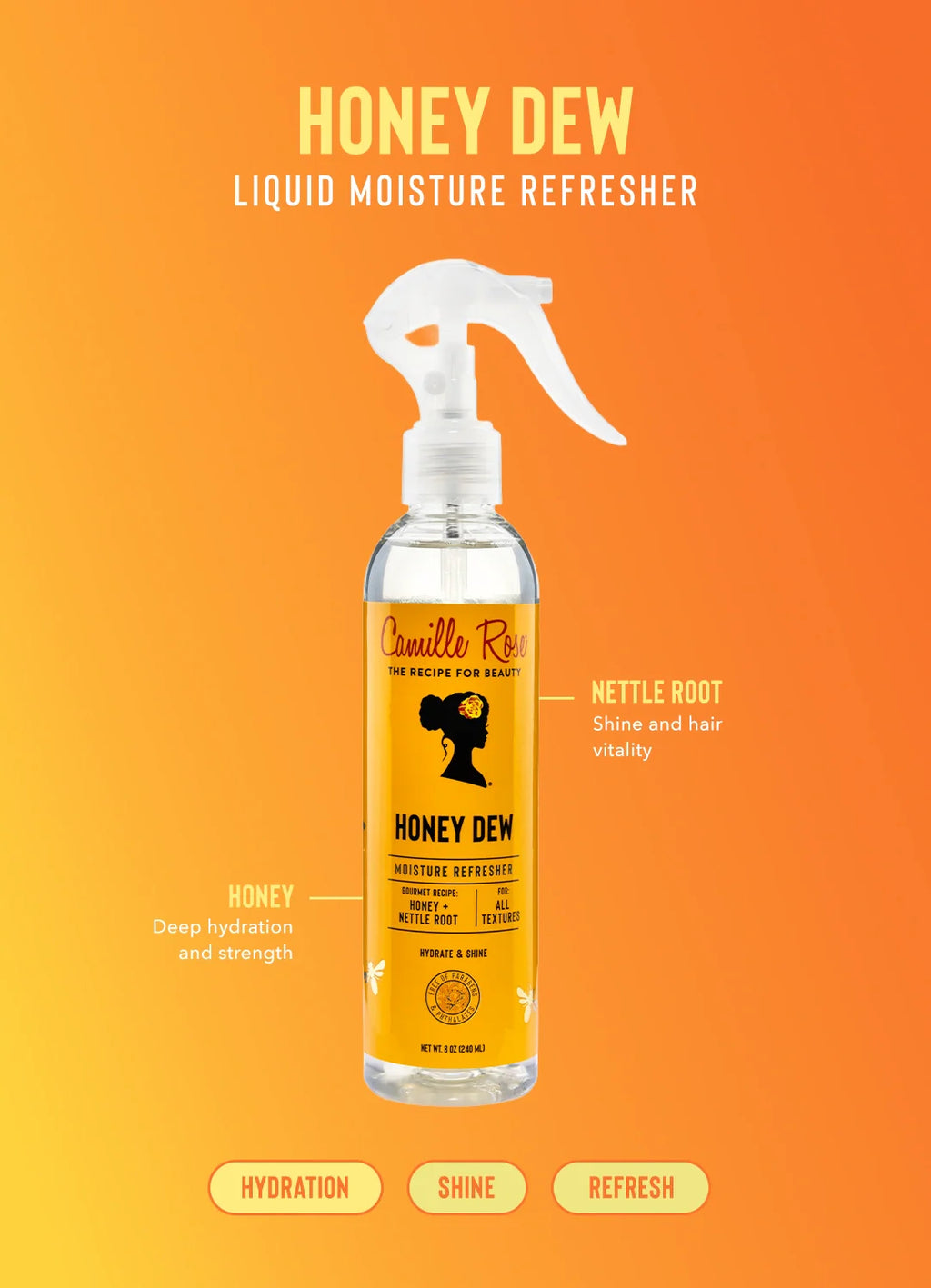 Honey Dew- Liquid Moisture Refresher