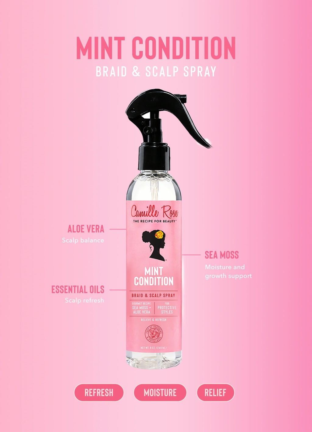 Mint Condition Braid and Scalp Spray