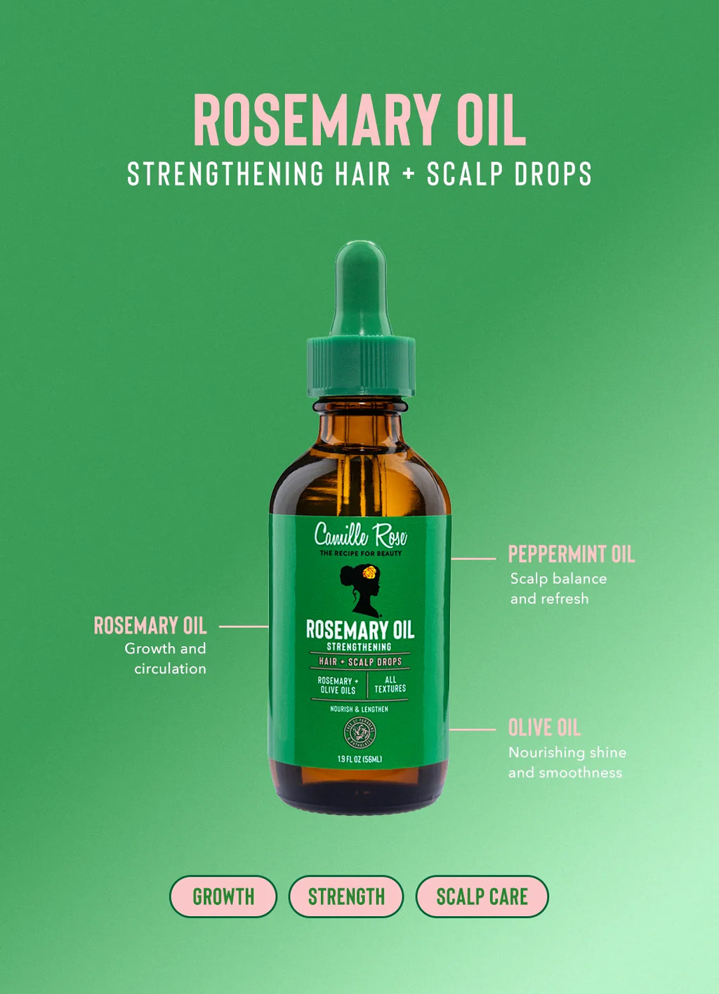 Rosemary Oil Strengthening Hair & Scalp Drops