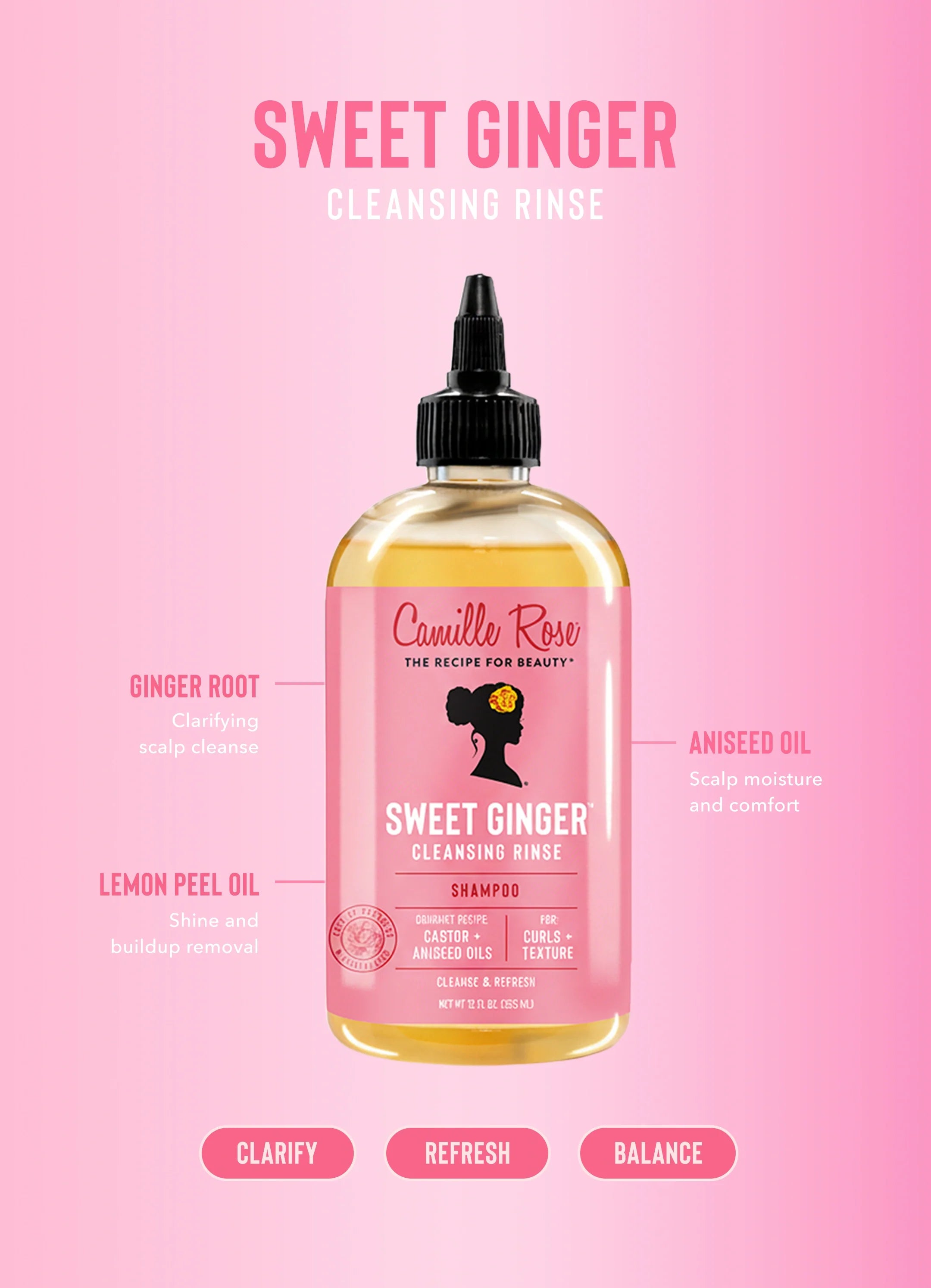 Sweet Ginger Cleansing Rinse