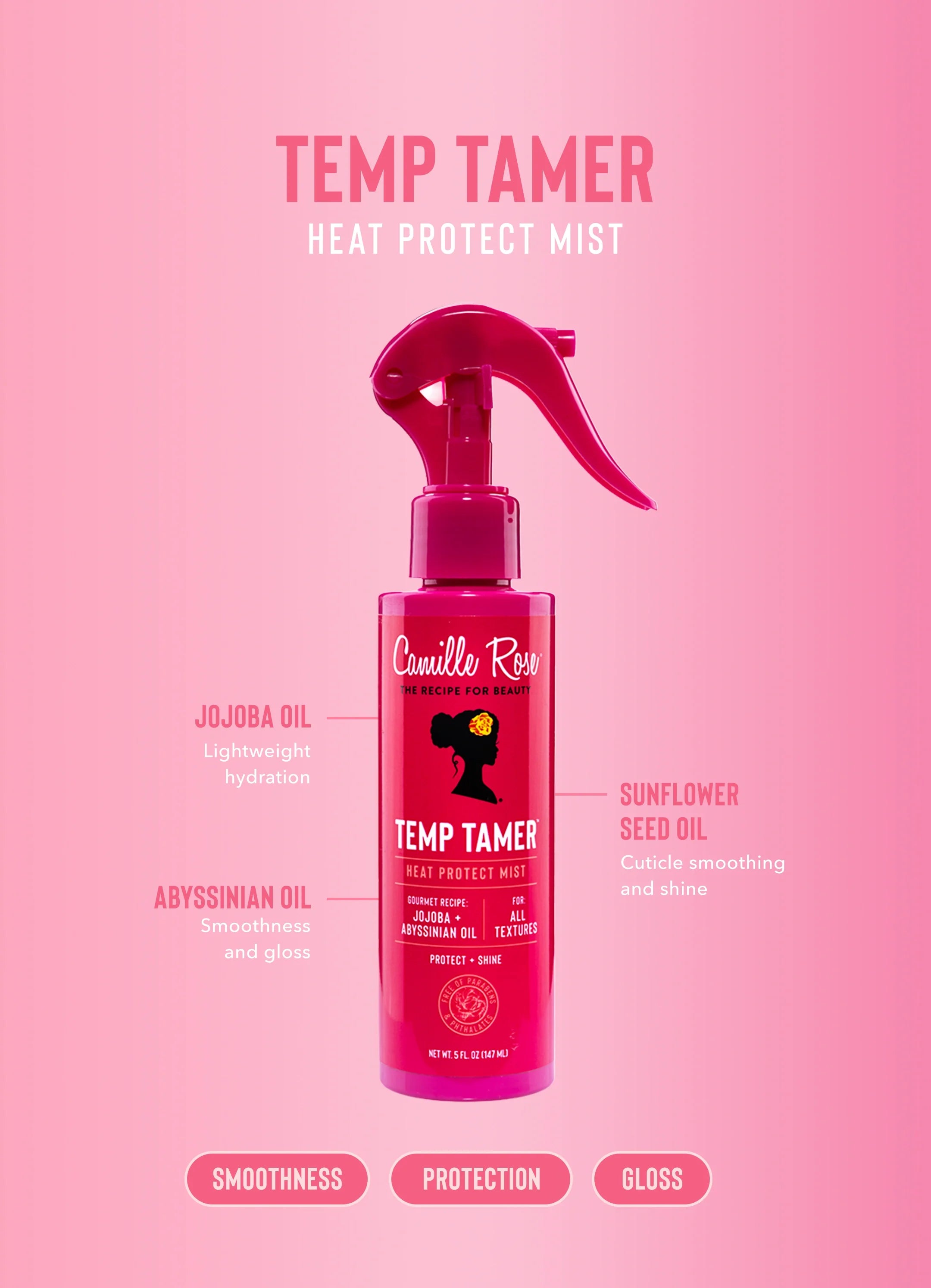 Temp Tamer